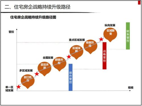 云南普洱茶的引导转化内容设计与成功转型营销策划